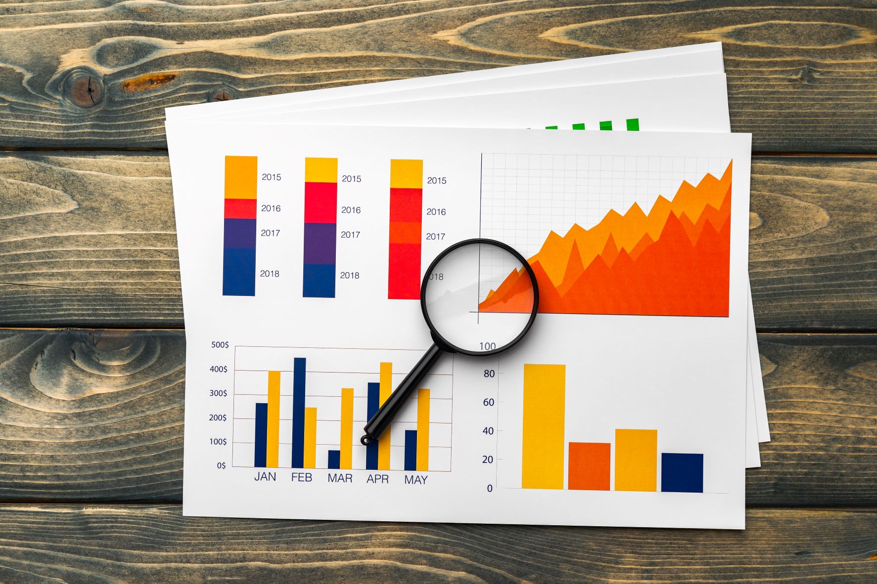 Media Management & Buying